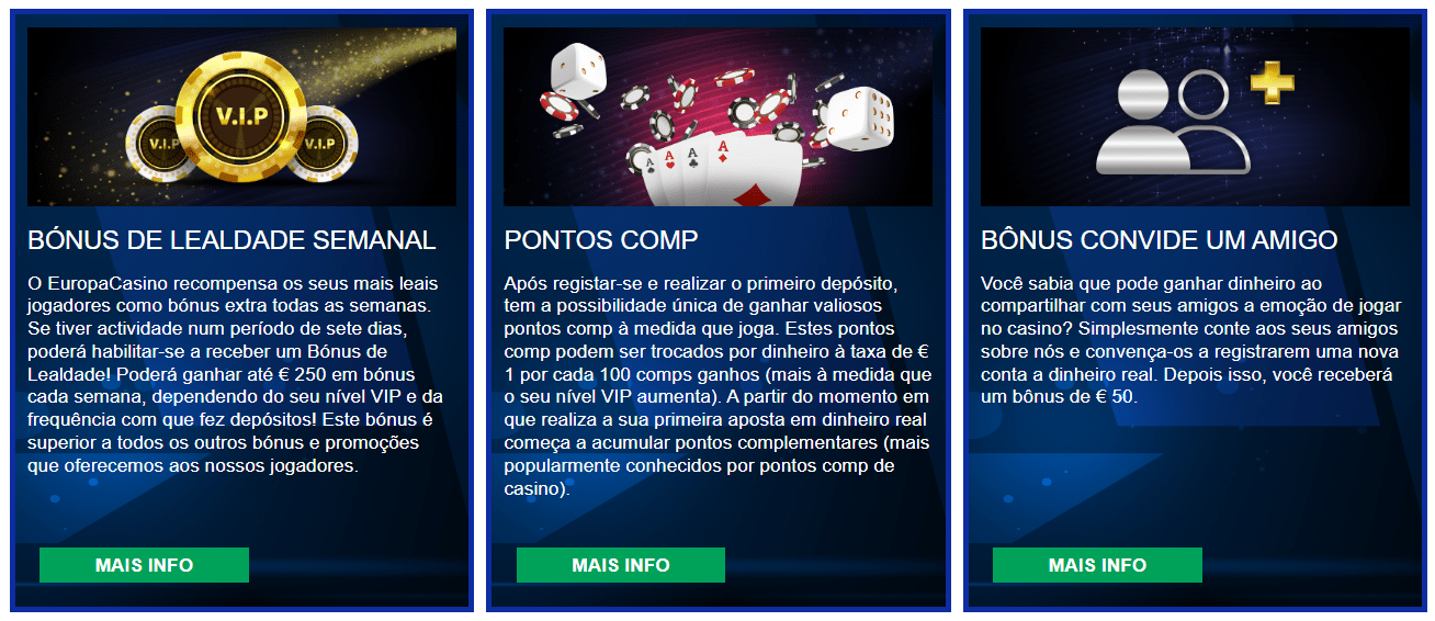 Prévia da promoção do Europa Casino